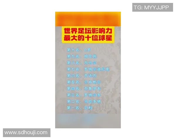 全球最具影响力的20位足球明星及其传奇故事解析 全球最具影响力的20位足球明星及其传奇故事解析