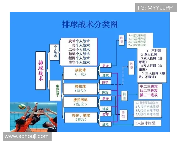广州排球队防反战术创新探索与实践的深度分析与展望 广州排球队防反战术创新探索与实践的深度分析与展望