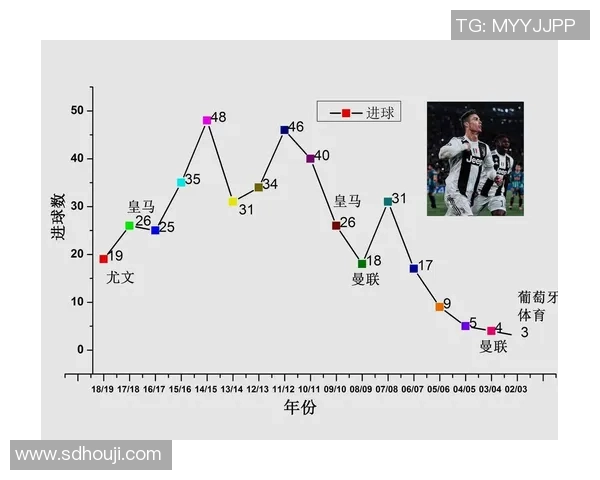 广州足球队速度表现数据分析揭示战术优势与提升空间 广州足球队速度表现数据分析揭示战术优势与提升空间