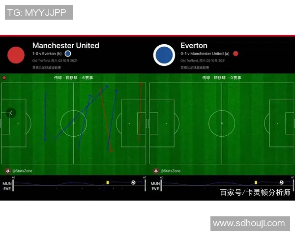 重庆篮球队与北京篮球队赛后复盘分析比赛经验与战术调整探讨 重庆篮球队与北京篮球队赛后复盘分析比赛经验与战术调整探讨