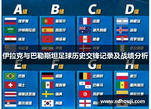 伊拉克与巴勒斯坦足球历史交锋记录及战绩分析